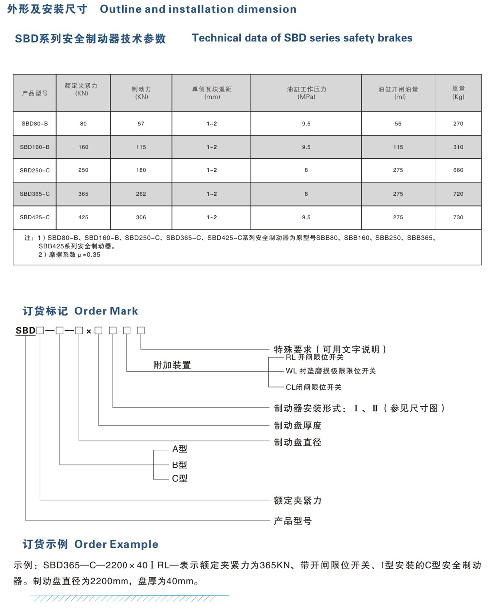 SBD-B、C系列安全制動(dòng)器